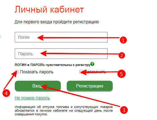 Личный кабинет автомобилиста